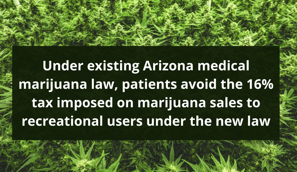 Arizona medical marijuana law